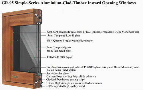Alu-Clad-Timber Windows