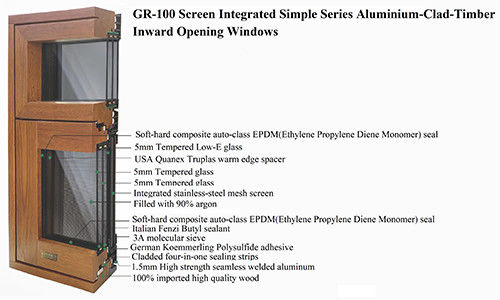 Alu-Clad-Timber Windows