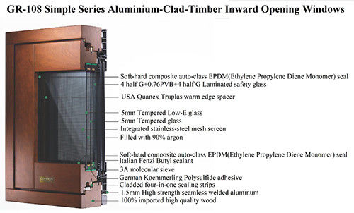 Alu-Clad-Timber Windows