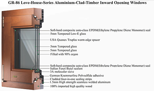Alu-Clad-Timber Windows